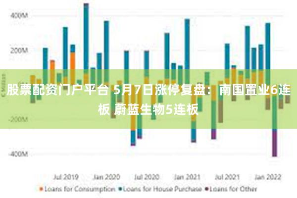 股票配资门户平台 5月7日涨停复盘：南国置业6连板 蔚蓝生物5连板