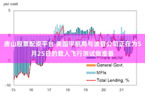 唐山股票配资平台 美国宇航局与波音公司正在为5月25日的载人飞行测试做准备