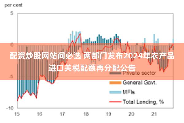 配资炒股网站问必选 两部门发布2024年农产品进口关税配额再分配公告