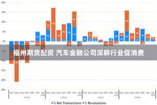 福州期货配资 汽车金融公司深耕行业促消费