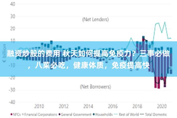 融资炒股的费用 秋天如何提高免疫力？三事必做，八菜必吃，健康体质，免疫提高快