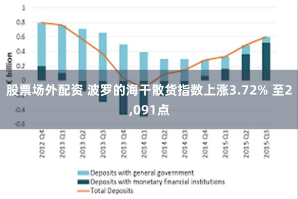 股票场外配资 波罗的海干散货指数上涨3.72% 至2,091点