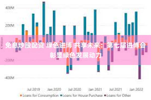 免息炒股配资 绿色进博 共享未来：第七届进博会彰显绿色发展动力