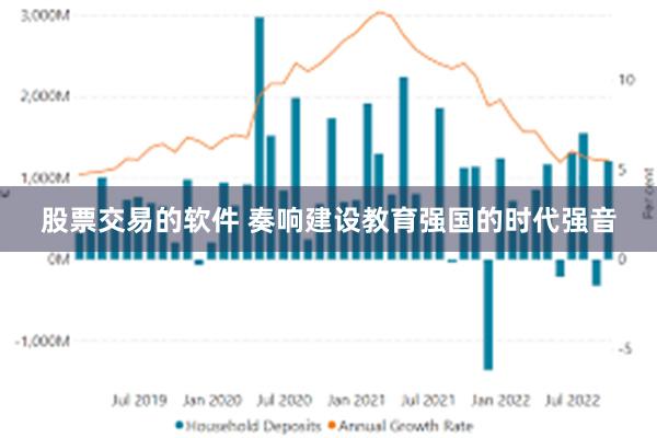 股票交易的软件 奏响建设教育强国的时代强音