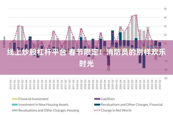 线上炒股杠杆平台 春节限定！消防员的别样欢乐时光